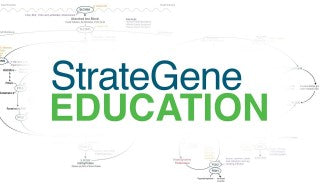 StrateGene Education
