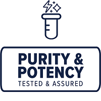 Purity & Potency Tested & Assured