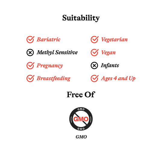 Nutritional Facts of the Methyl B12 with L-Methylfolate