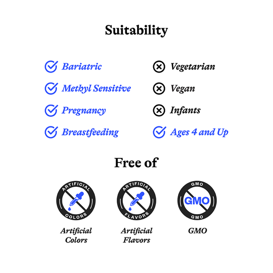 Image of suitability 
