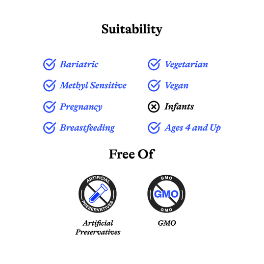 Suitability and free of information with icons on a white background