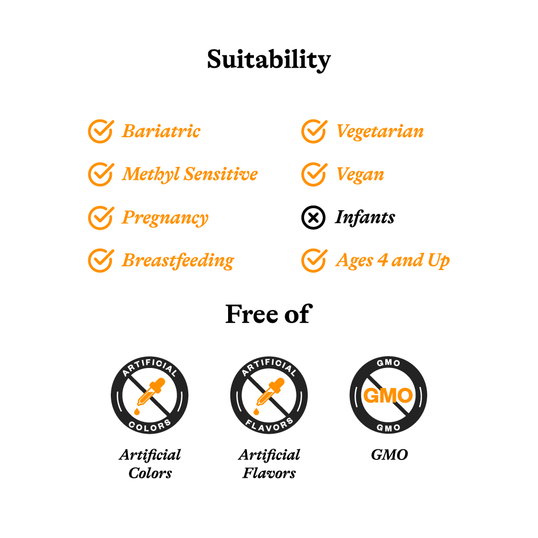 Suitability and free-of information with icons and text on a white background