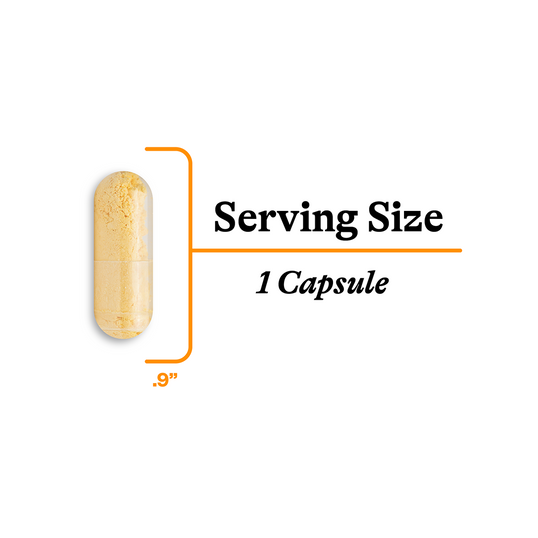 Actual Size of CoQ10