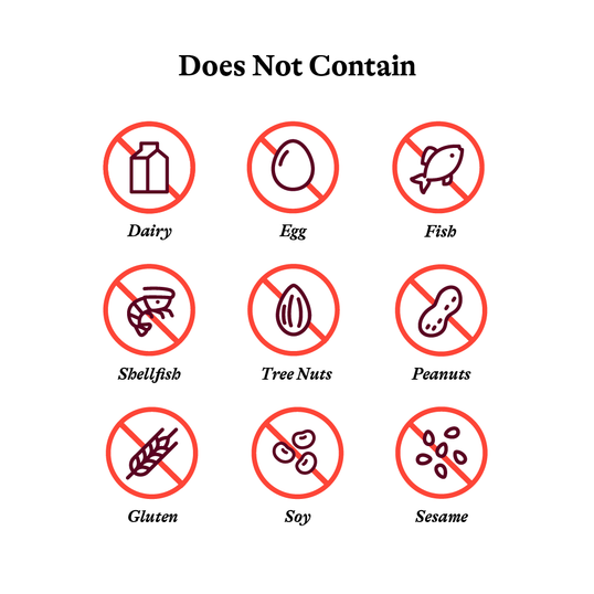 Allergen-free icons with symbols for dairy, egg, fish, shellfish, tree nuts, peanuts, gluten, soy, and sesame on a white background.