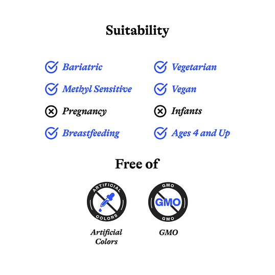 Suitability and free-of information with icons and text on a white background