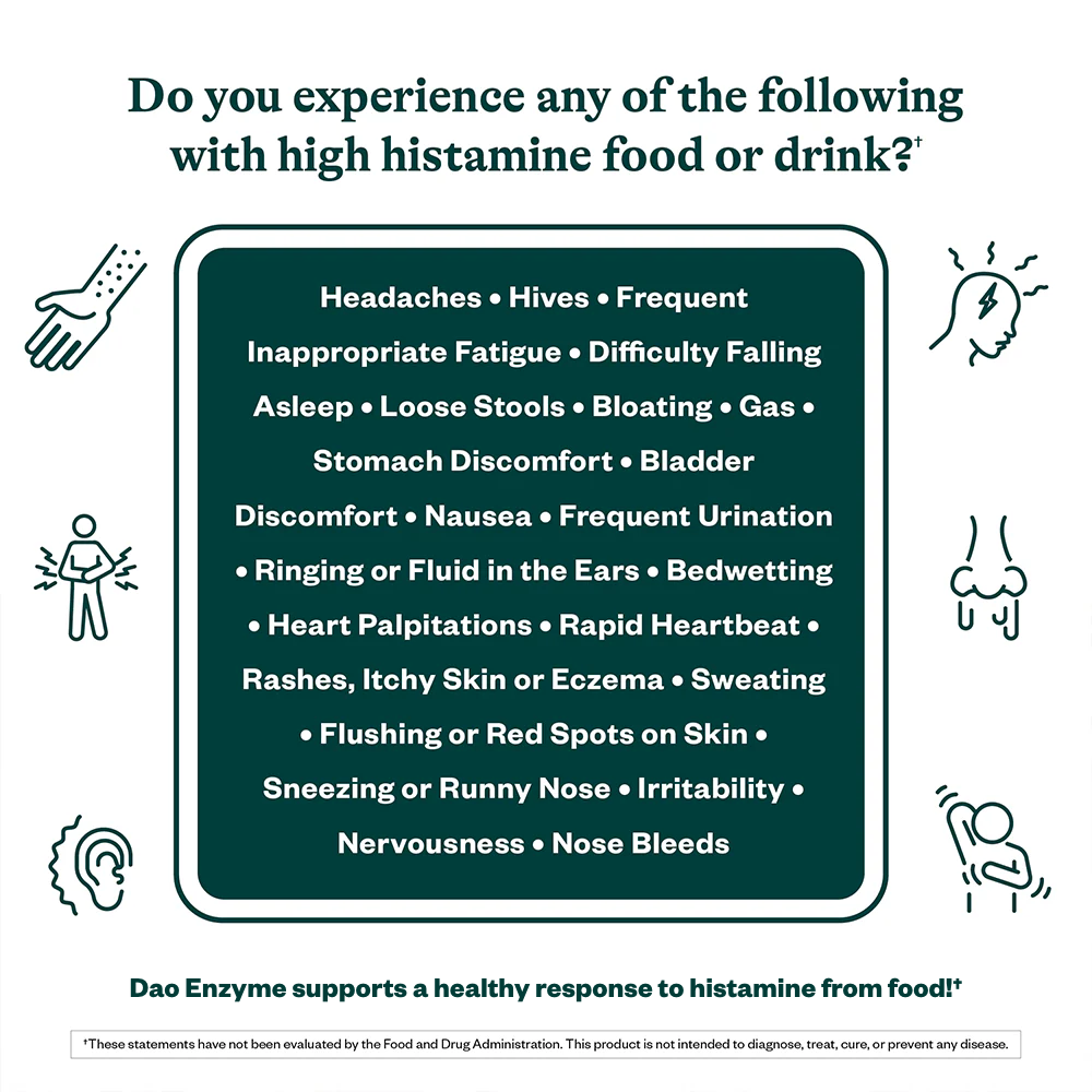 Symptoms of high histamine food reactions.