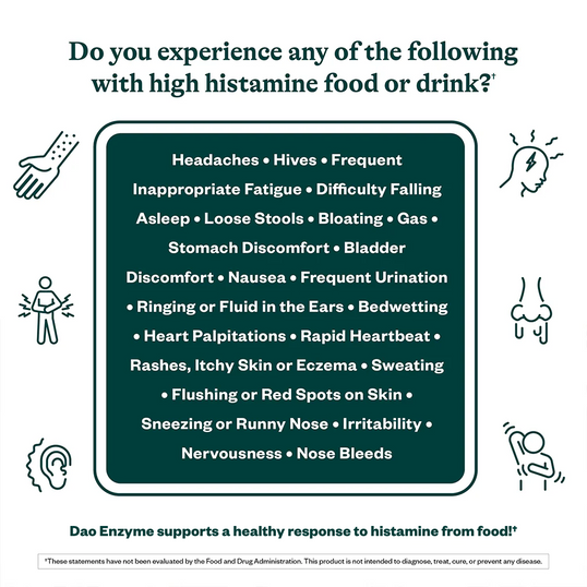 Symptoms of high histamine food reactions.
