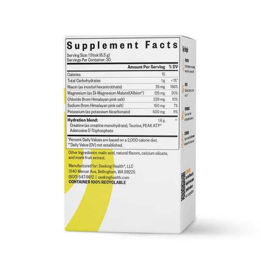 Optimal Electrolyte Sticks