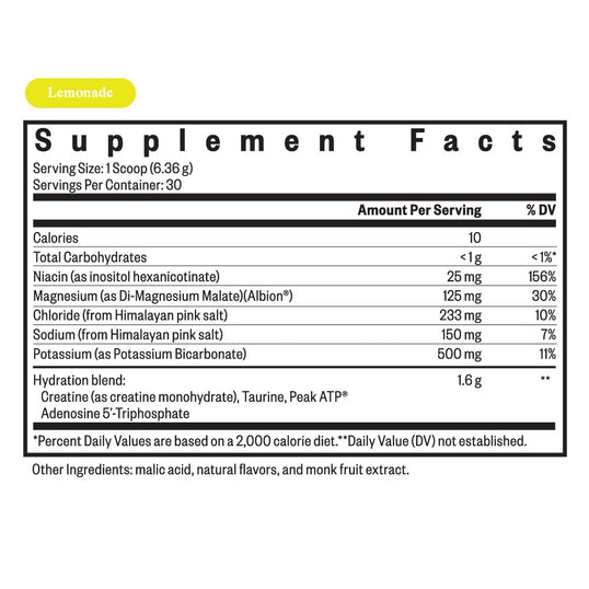 Optimal Electrolyte Lemonade supplement facts 