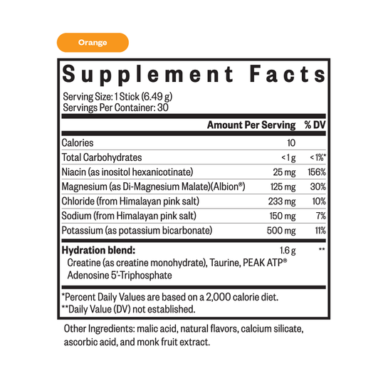 Heart Health Support†