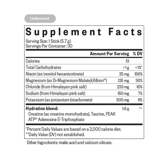 Supplement facts label for an unflavored product with detailed nutritional information.