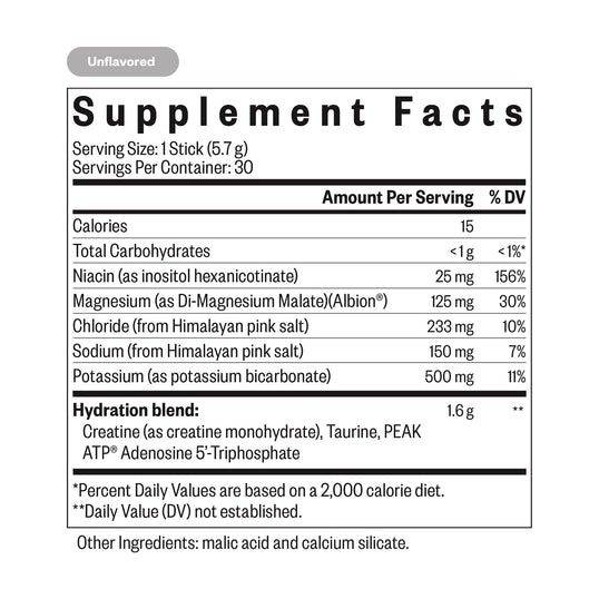 Optimal Electrolyte - Unflavored stick pack Supplement facts panel