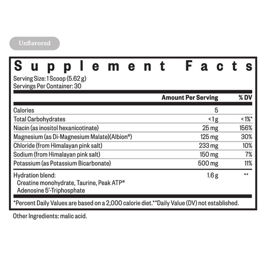 Optimal Electrolyte supplement facts unflavored 