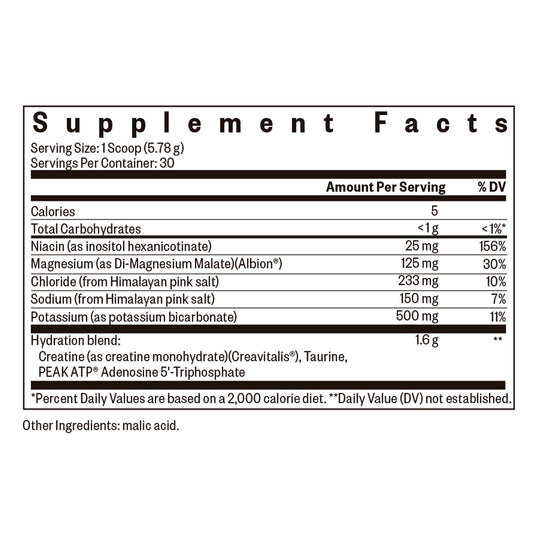 Unflavored Electrolyte Supplements