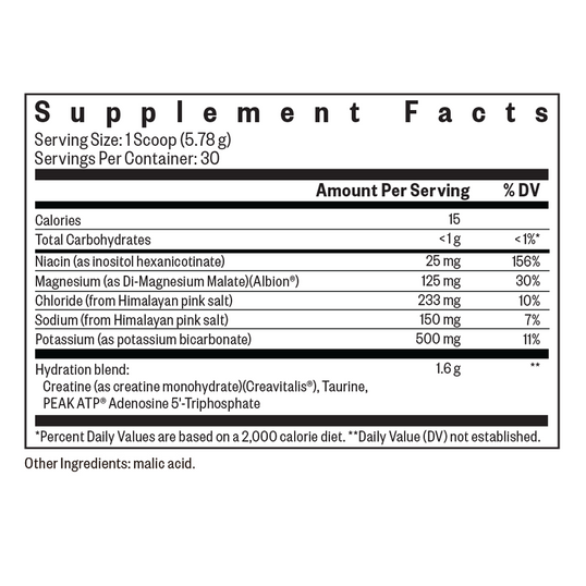 Unflavored Electrolyte Supplements