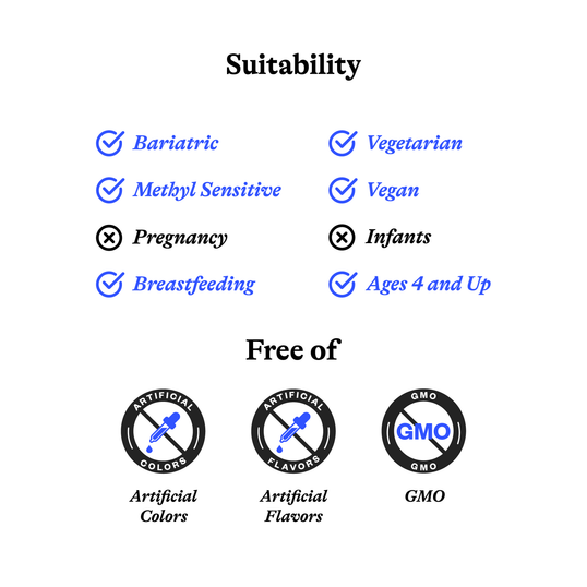 Suitability and free-of information with icons and text on a white background