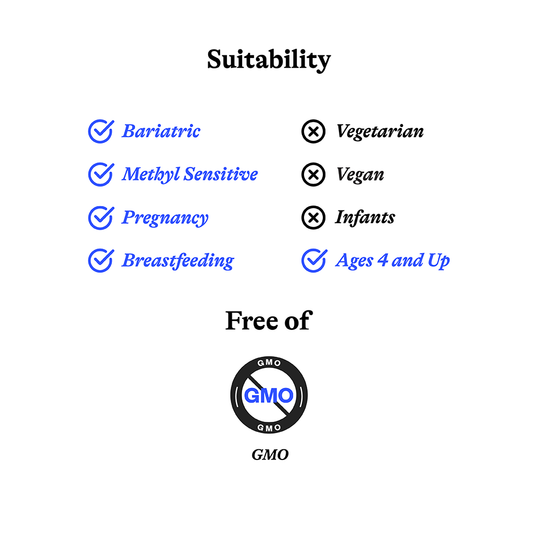Suitability chart with checkboxes for bariatric, methyl sensitive, pregnancy, breastfeeding, and ages 4 and up, and a GMO-free symbol.