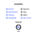 Suitability chart with checkboxes for bariatric, methyl sensitive, pregnancy, breastfeeding, and ages 4 and up, and a GMO-free symbol.