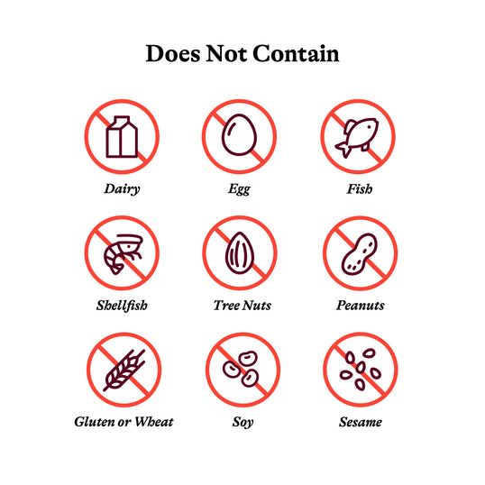A dietary exclusion graphic with the heading 'Does Not Contain' above a 3x3 grid of crossed-out food icons and labels: Dairy, Egg, Fish, Shellfish, Tree Nuts, Peanuts, Gluten or Wheat, Soy, and Sesame.