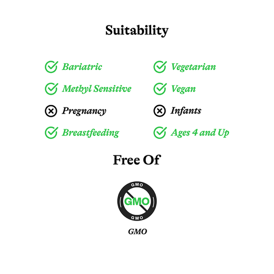 Image of suitability 