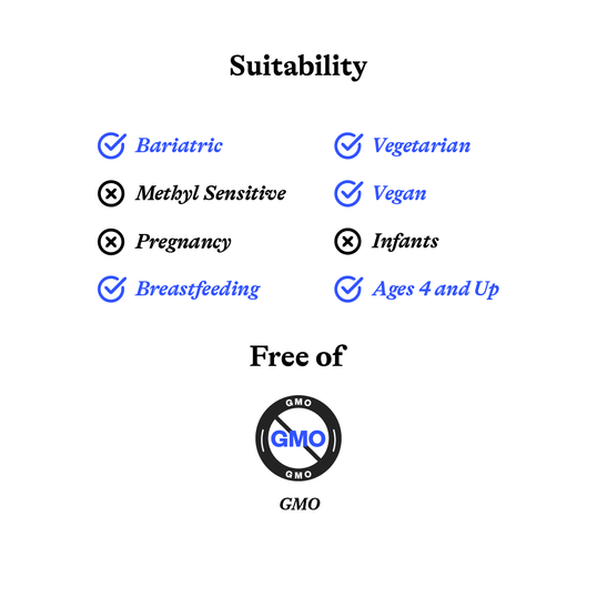 Image of suitability 