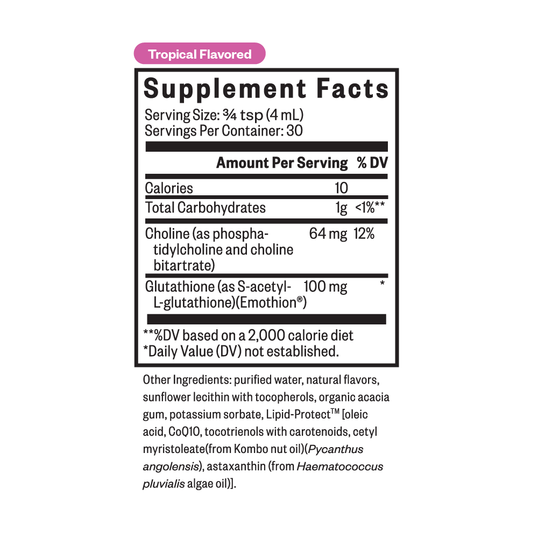 Image of Tropical flavored supplement facts panel