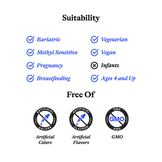 Suitability chart listing compatible diets and conditions such as Bariatric, Vegetarian, Vegan, Pregnancy, Breastfeeding, and Ages 4 and Up, with a crossed-out Infants label. Below, three circular logos indicate the product is free of Artificial Colors, Artificial Flavors, and GMO.
