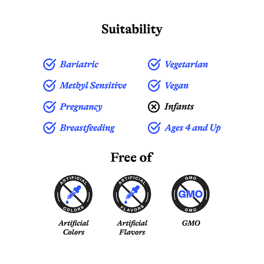 Image of suitability 
