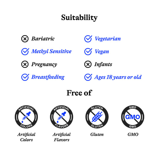 Immune Intensive Capsules