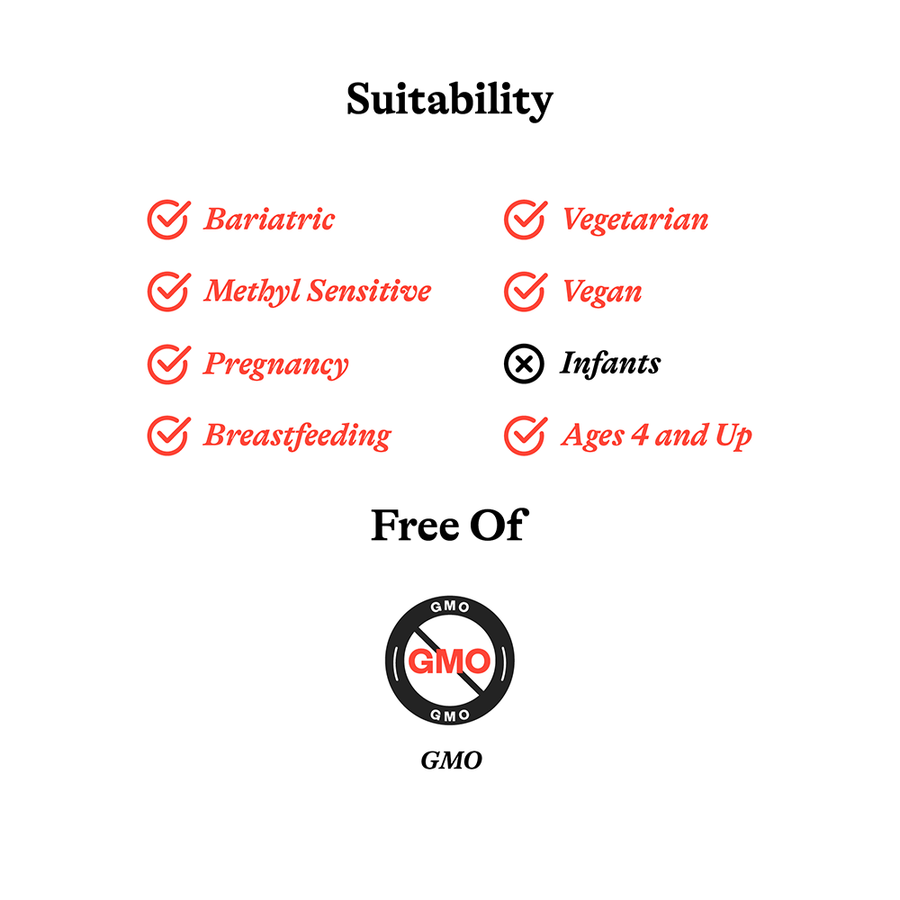 Chewable Iron Supplements | Iron Tablets | Seeking Health