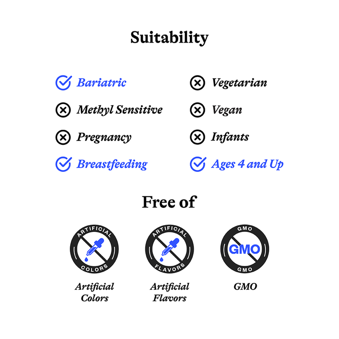 Suitability information 