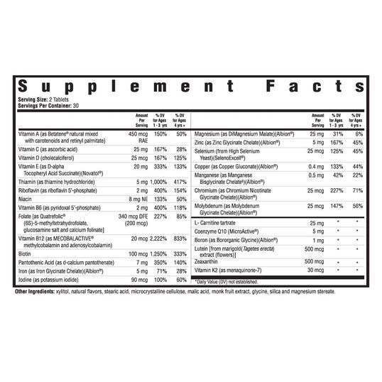 Image of supplement facts 