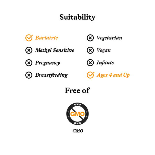 Image of suitability 