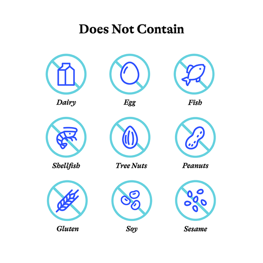 Allergen-free icons with labels for dairy, egg, fish, shellfish, tree nuts, peanuts, gluten, soy, and sesame on a white background.