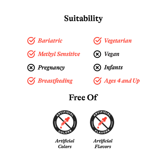 Suitability information 