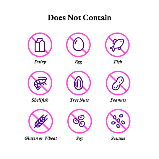 A dietary exclusion graphic titled 'Does Not Contain' on a white background, showing nine pink prohibition symbols over common food groups: Dairy, Egg, Fish, Shellfish, Tree Nuts, Peanuts, Gluten or Wheat, Soy, and Sesame.