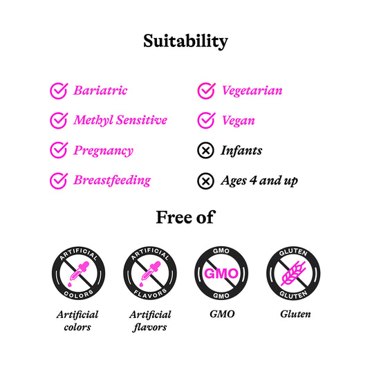 Myo + D-Chiro Inositol with Cofactors