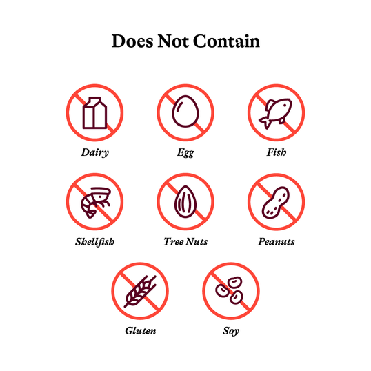 Niacin supplement contains no allergens.