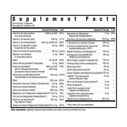 Optimal Man supplement facts