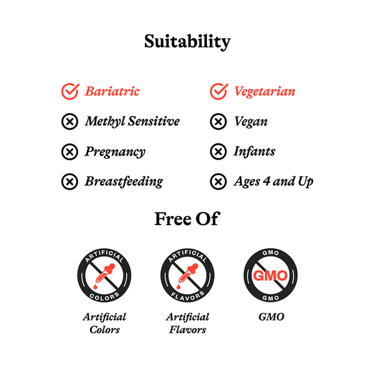 l carnitine penile sensitivity L-Carnitine and Male Fertility: Is Supplementation Beneficial? Optimal Man Seeking Health