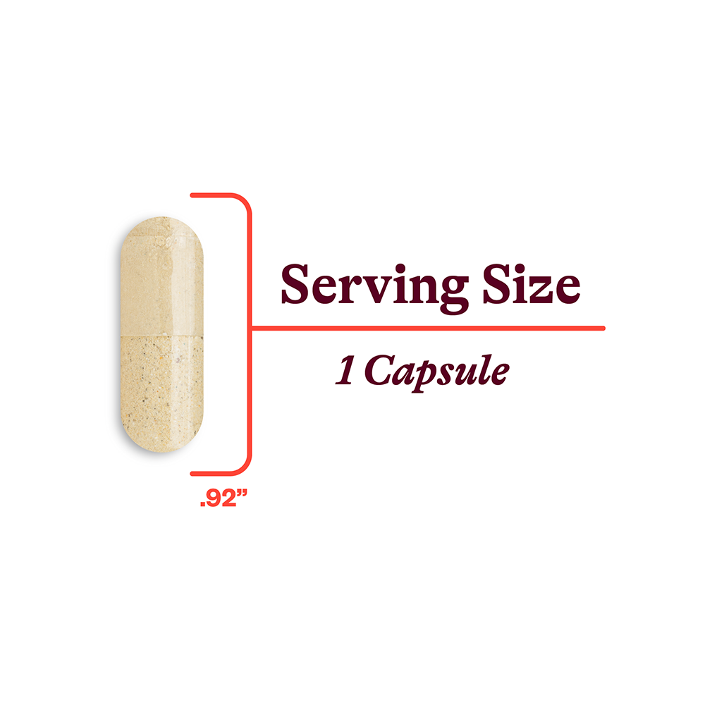 Capsule size .92