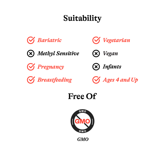 Nutrition Facts of the Optimal Multivitamin Chewable