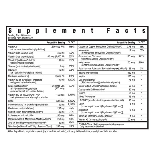 Optimal Prenatal Supplement facts 