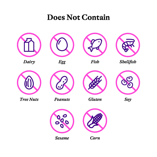 Allergen information 