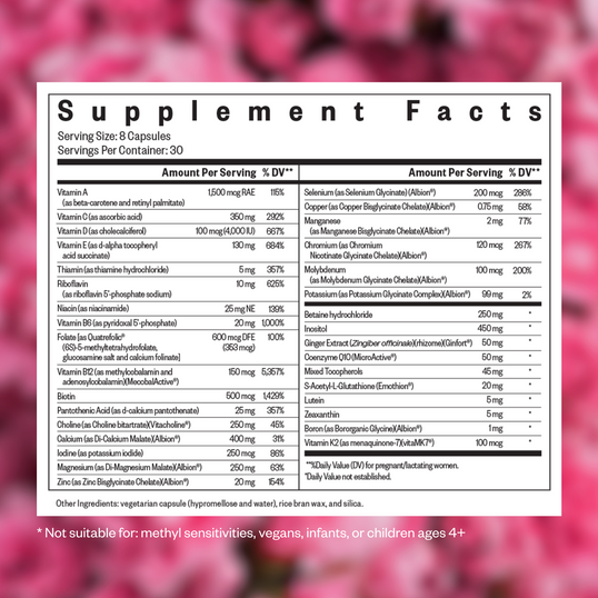 Optimal Prenatal | AB-2