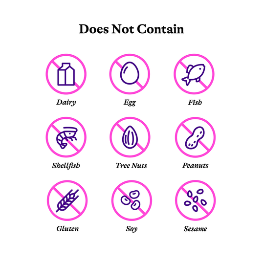 Nutritional Facts of the Optimal Prenatal MF