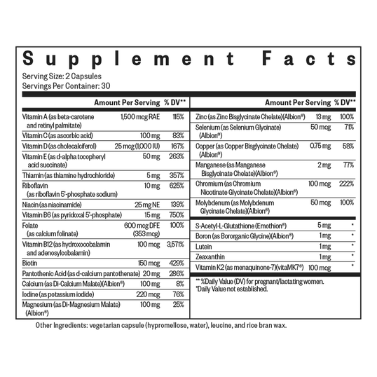 Prenatal Essentials MF Supplements panel