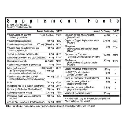 Prenatal Essentials Supplement facts 