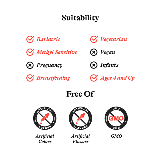 Nutrition Facts of the Skin Nutrients