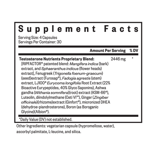 Testosterone Nutrients nutrition facts